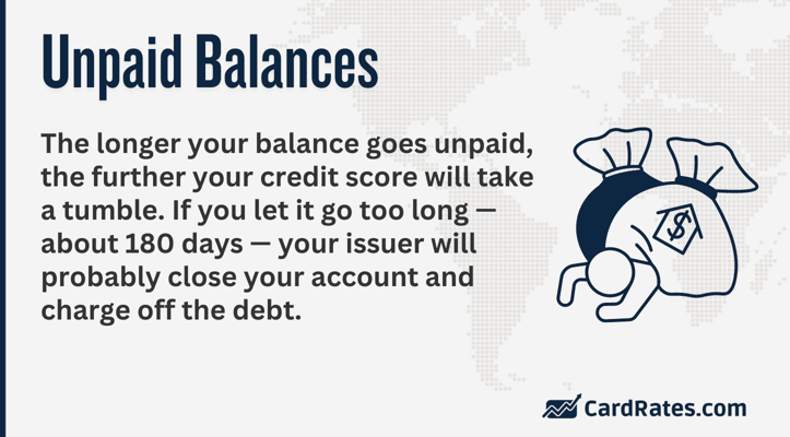 Unpaid balances description with debt icon