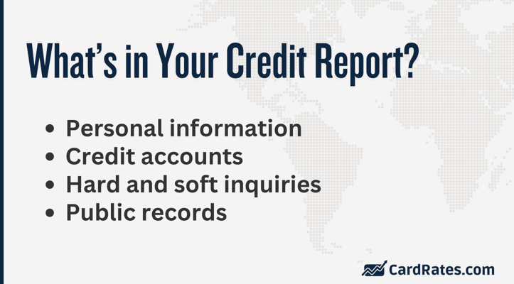 What's in your credit report infographic What's in your credit report infographic