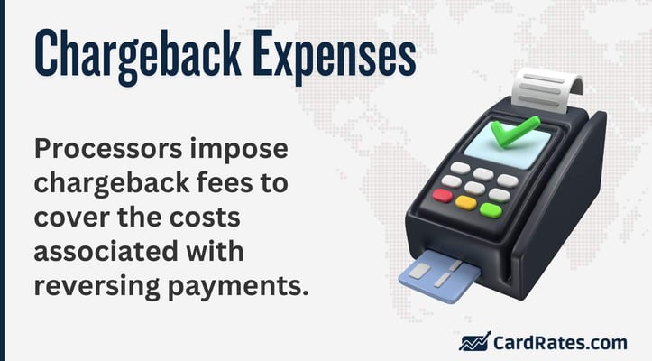 Processors impose chargeback fees to cover the costs associated with reversing payments. Processors impose chargeback fees to cover the costs associated with reversing payments.