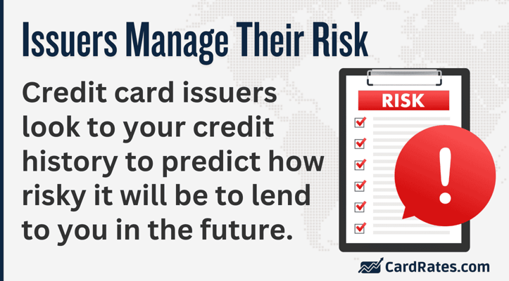Issuer risk management graphic