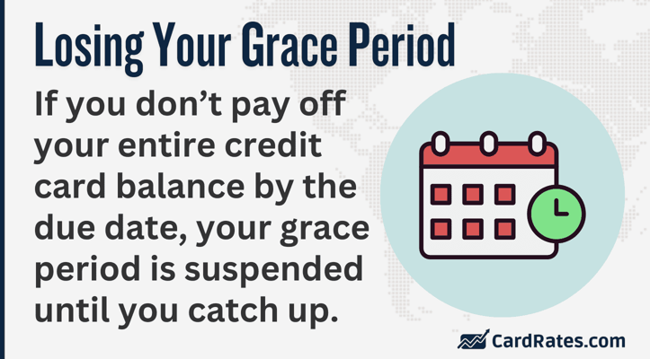 losing your grace period graphic
