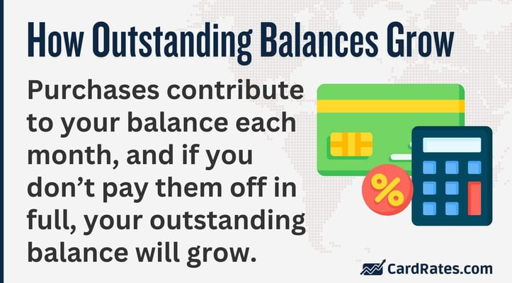 monthly purchases impact outstanding balance graphic monthly purchases impact outstanding balance graphic