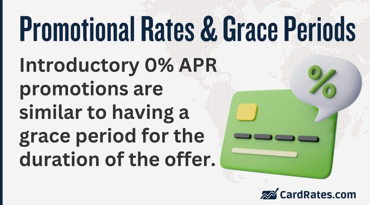 Promotional rates and grace periods graphic