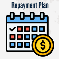 repayment plan graphic repayment plan graphic
