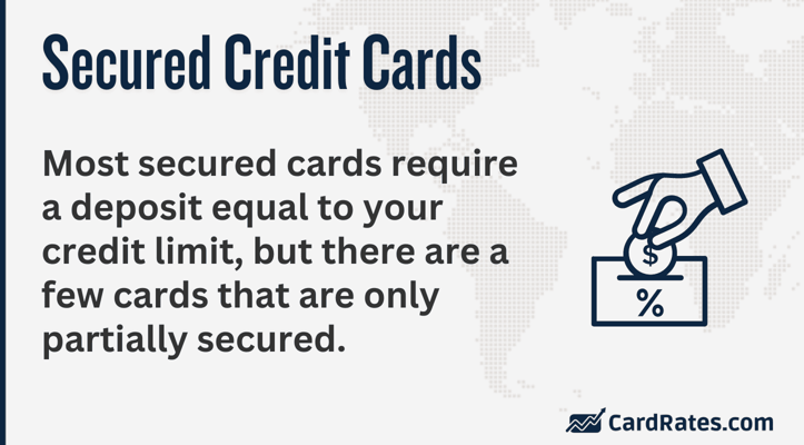 Most secured credit cards require a deposit equal to your credit limit but there are a few cards that are partially secured