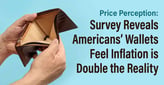 Price Perception: Survey Reveals Americans’ Wallets Feel Inflation is Double the Reality