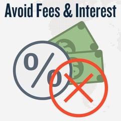Avoid Fees and Interest Avoid Fees and Interest