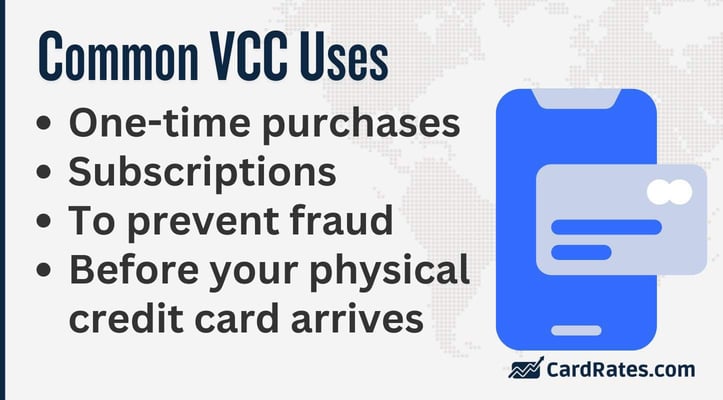 Common VCC Uses
One-time purchases
Subscriptions
To prevent fraud
Before your physical credit card arrives Common VCC Uses
One-time purchases
Subscriptions
To prevent fraud
Before your physical credit card arrives