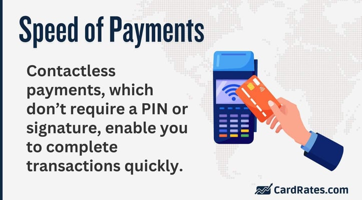 Speed of payments