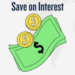 Save on Interest Save on Interest