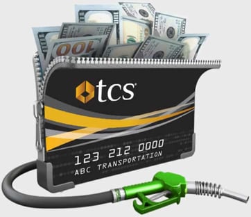 TCS card, currency, and gas pump nozzle TCS card, currency, and gas pump nozzle