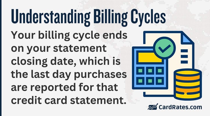 Your billing cycle ends on your statement closing date, which is the last day purchases are reported for that credit card statement Your billing cycle ends on your statement closing date, which is the last day purchases are reported for that credit card statement