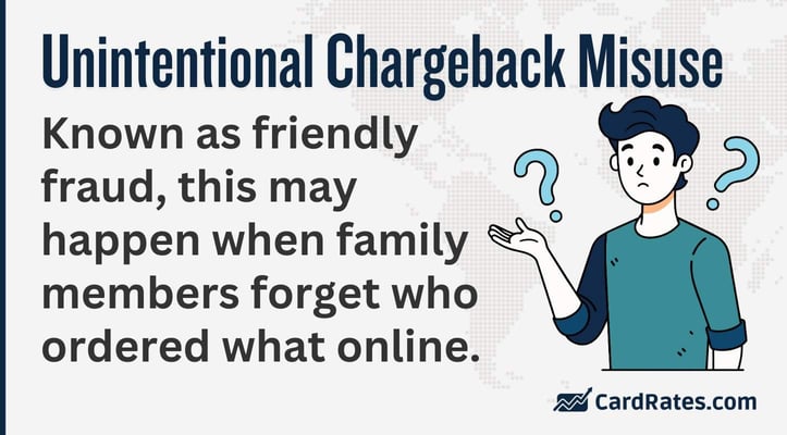 Known as friendly fraud, this may happen when family members forget who ordered what online Known as friendly fraud, this may happen when family members forget who ordered what online