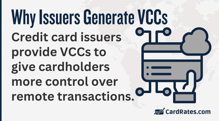 Credit card issuers provide VCCs to give cardholders more control over remote transactions Credit card issuers provide VCCs to give cardholders more control over remote transactions