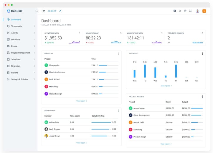 Hubstaff app dashboard showing feature set Hubstaff app dashboard showing feature set