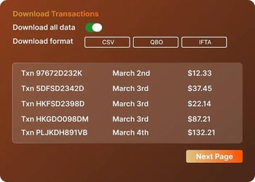Accounting functionality to allow faster closings Accounting functionality to allow faster closings