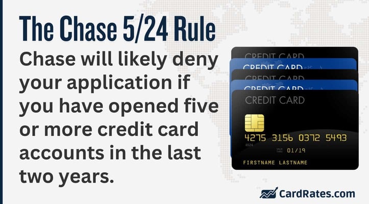 Chase will likely deny your application if you have opened five or more credit card accounts in the last two years Chase will likely deny your application if you have opened five or more credit card accounts in the last two years