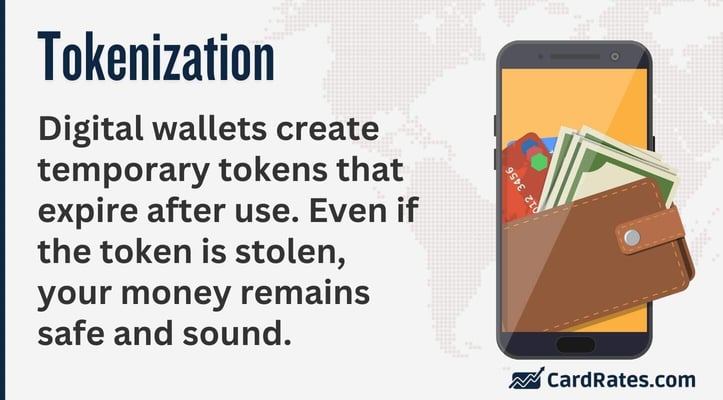 Digital wallets create temporary tokens that expire after use. Even if the token is stolen, your money remains safe and sound. Digital wallets create temporary tokens that expire after use. Even if the token is stolen, your money remains safe and sound.