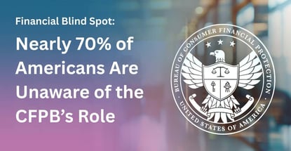 Nearly 70 Percent Of Americans Unaware Of Cfpbs Role Nearly 70 Percent Of Americans Unaware Of Cfpbs Role