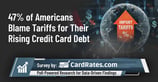 47% of Americans Blame Tariffs for Their Rising Credit Card Debt
