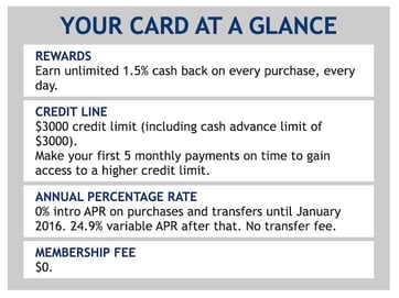 Screenshot of Capital One welcome email with credit limit and APR