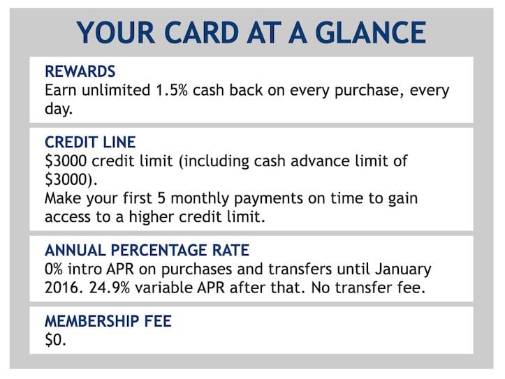 My Experience Using the Capital One Quicksilver Cash Rewards Credit Card