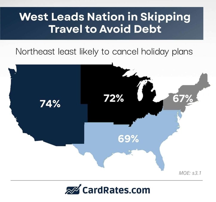 willingness based regional demographics willingness based regional demographics