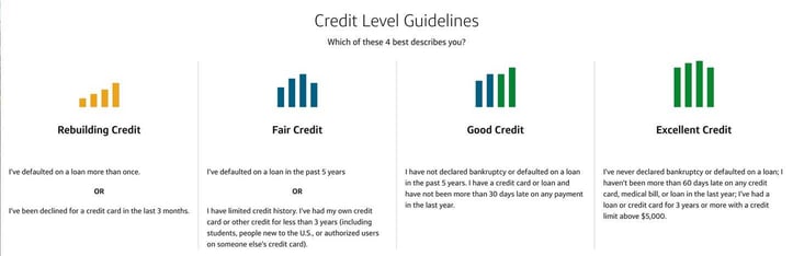 Capital One credit level guidelines screenshot Capital One credit level guidelines screenshot