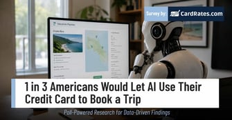 1 in 3 Americans Would Let AI Use Their Credit Card to Book a Trip