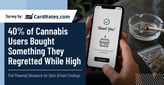 40% of Cannabis Users Bought Something They Regretted While High