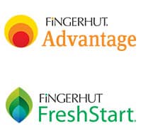 Fingerhut Payment Chart