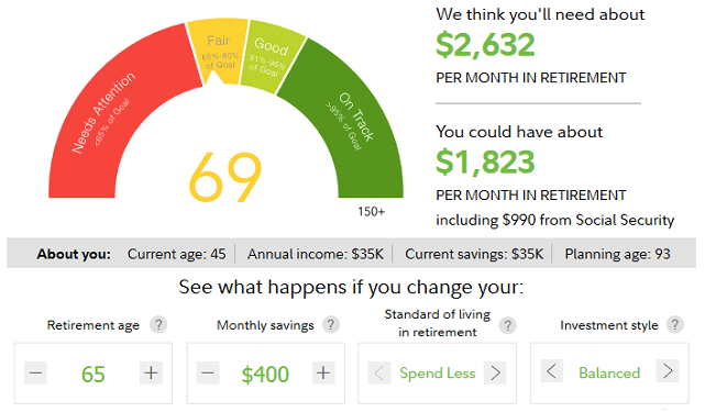 Fidelity Retirement Calculator Score How Fidelity's Planning & Guidance Tools Simplify Retirement