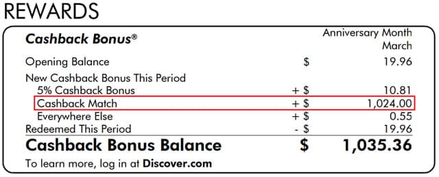 Image of Discover it Cashback Match Summary Image of Discover it Cashback Match Summary