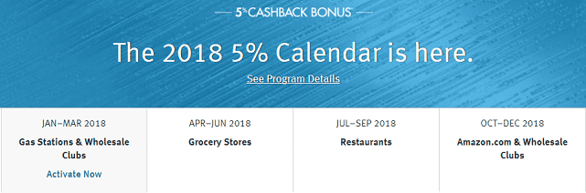 Discover it® 2018 Cash Back Calendar Discover it® 2018 Cash Back Calendar