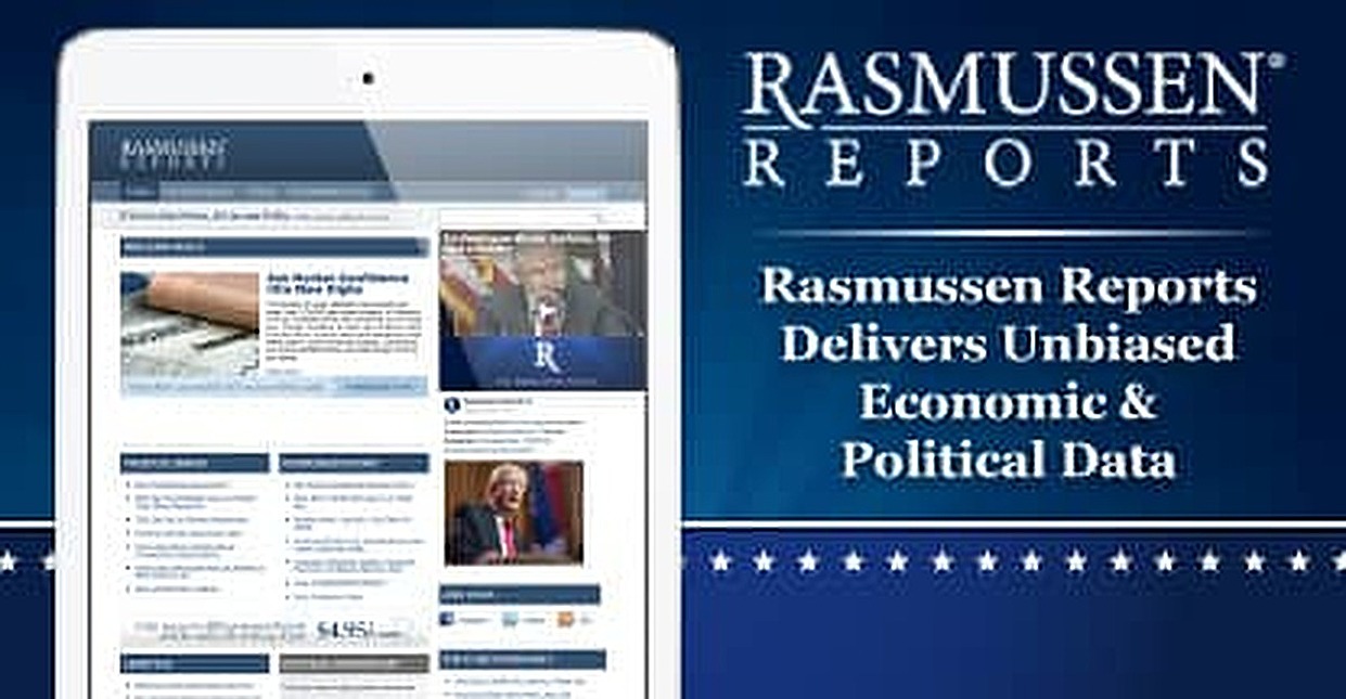 Rasmussen Reports Delivers Unbiased & Accurate Economic and Political Opinions with the Collection, Publication, and Distribution of Public Polling Information - CardRates.com