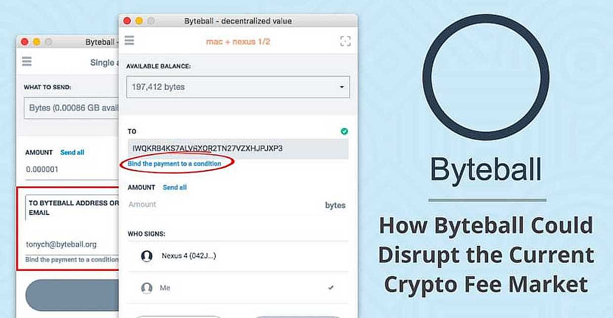 Techbology behind cryptocurrency market growth