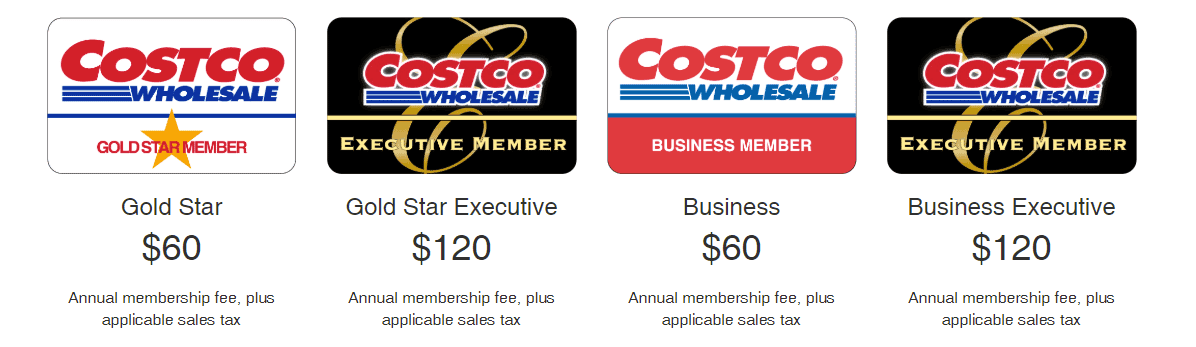 Costco Cash Card Discount