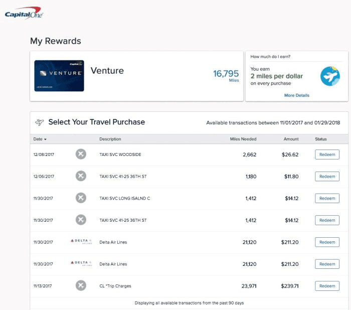 Screenshot of the Capital One Website Screenshot of the Capital One Website