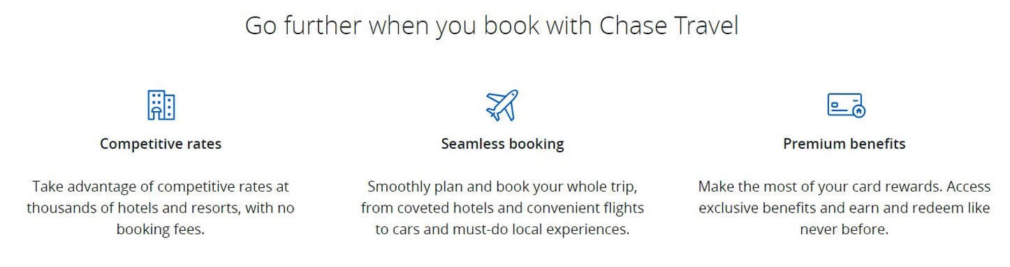 Chase Travel benefits