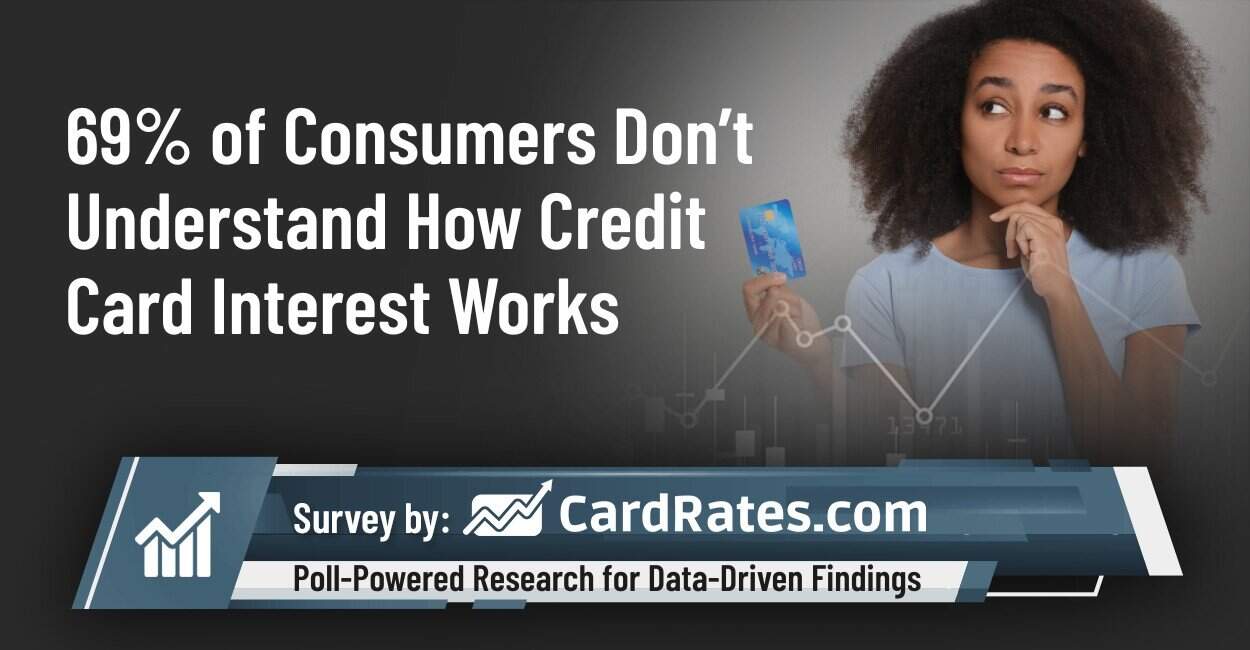 Understanding Credit Card Interest Rates Americans Owe $1.13 Trillion — But 69% Don’t Understand How Credit Card ...